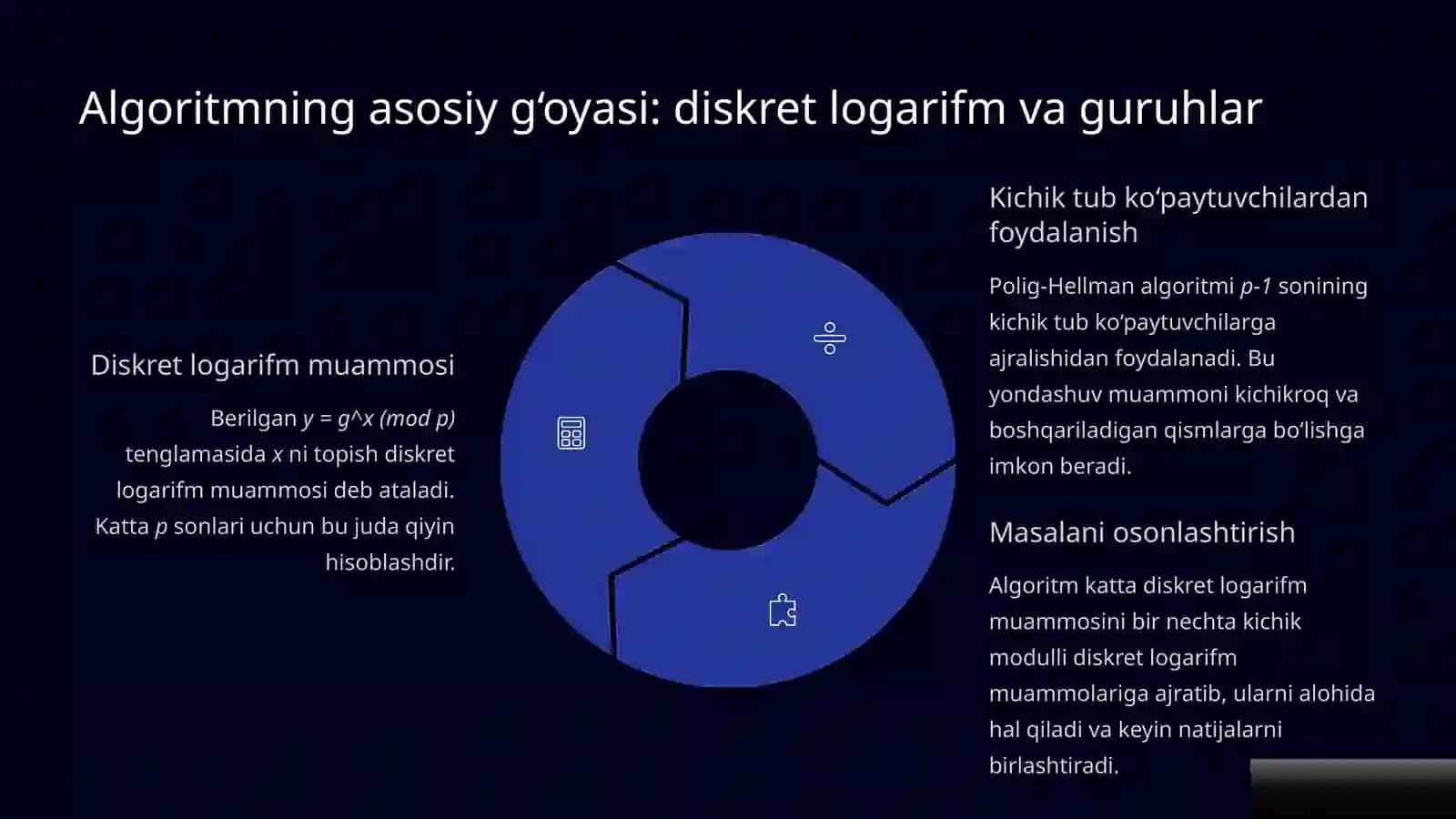 Polig-Hellman Assimetrik Shifrlash Algoritmi 4