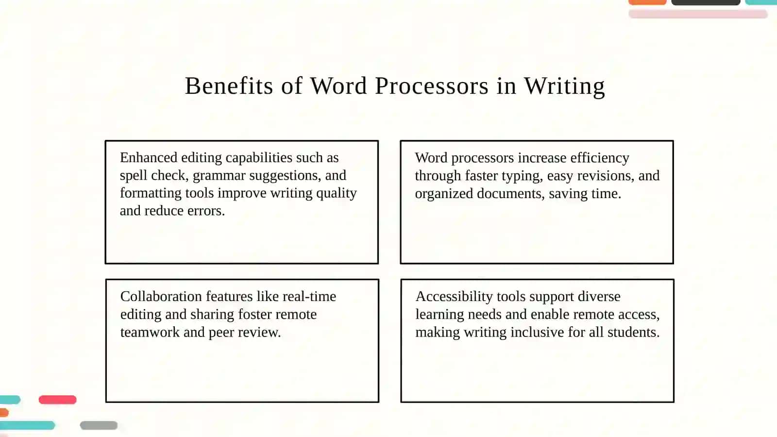 Effectiveness of learning a second language through video games. Word processors in the classroom: Why use word processors? 4