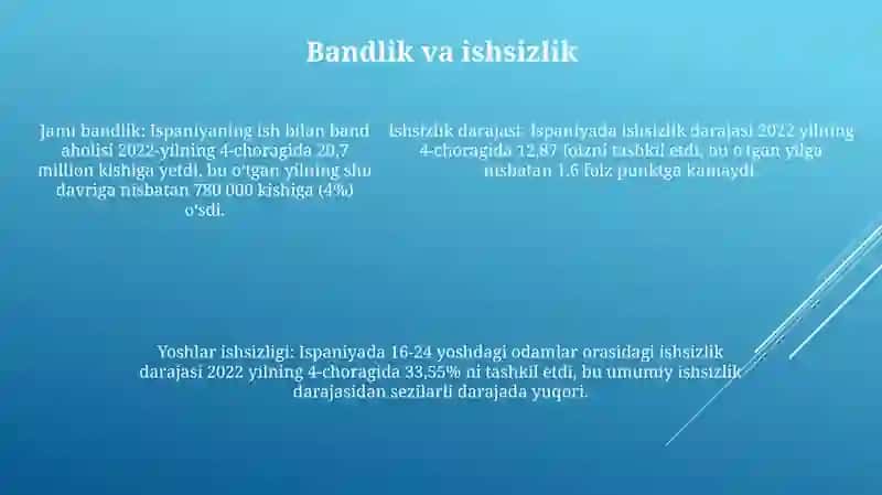 Ispaniya Davlati Statistikasi 4