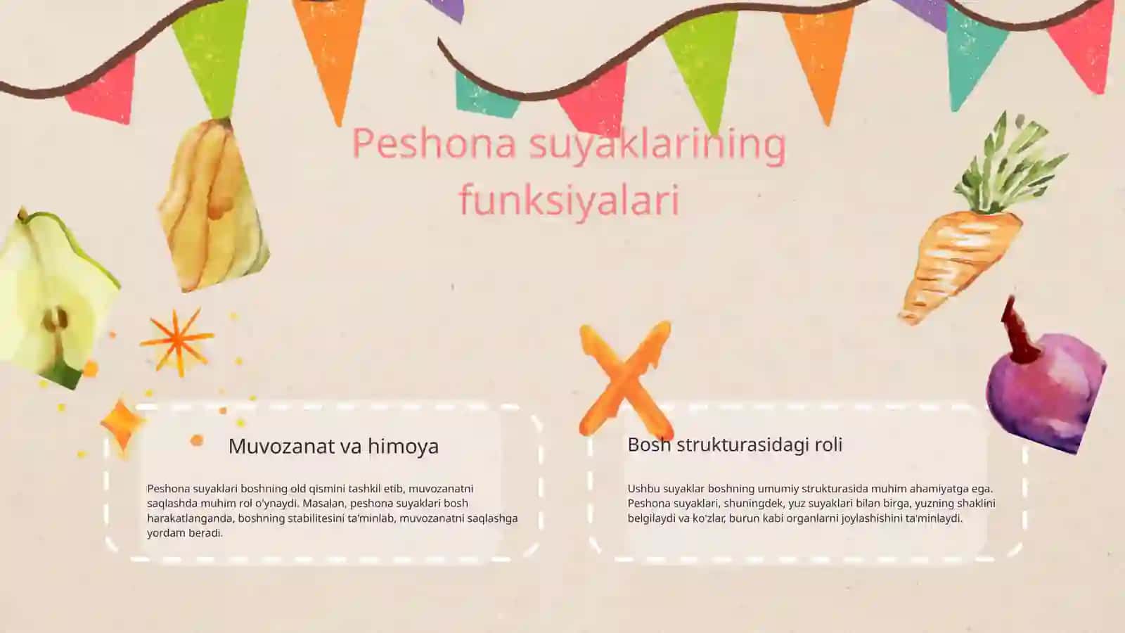 Kallaning peshona, tepa, ensa suyaklari 4