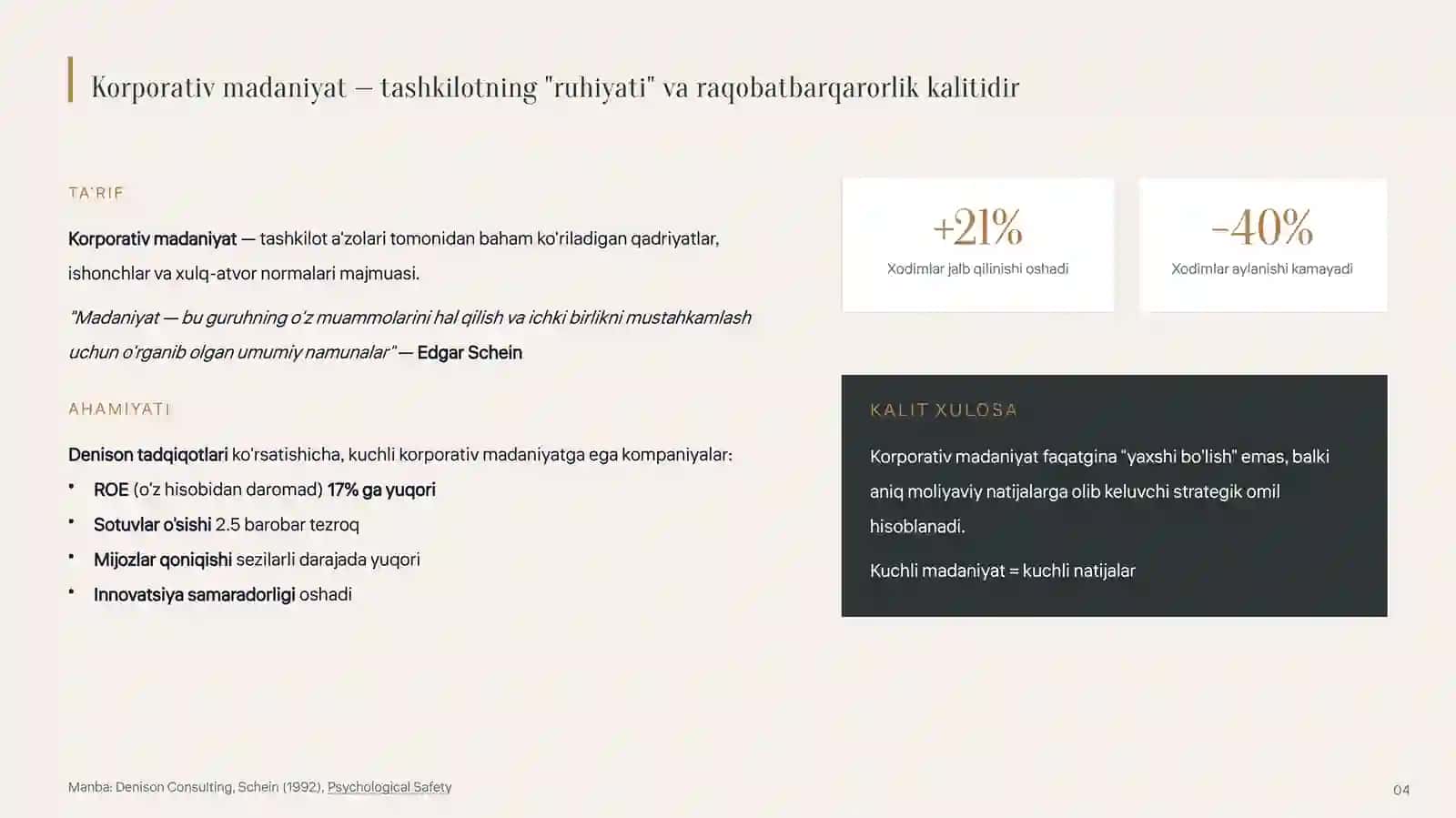 Korporativ Madaniyatning Xalqaro Tamoyillari 4