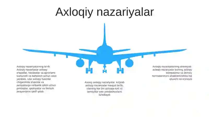 Axloqiy tamoyillar: Etika xulq-atvor va qaror qabul qilishda rahbarlik qiluvchi axloqiy tamoyillarni o'rnatish 4