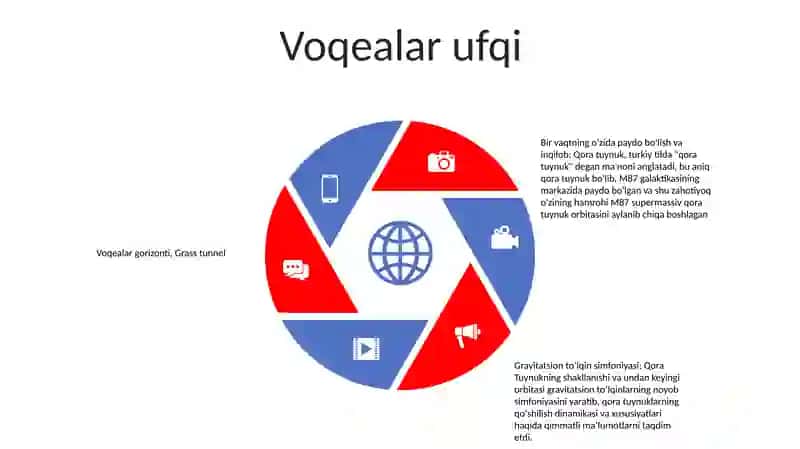 Qora Tuynuk 4