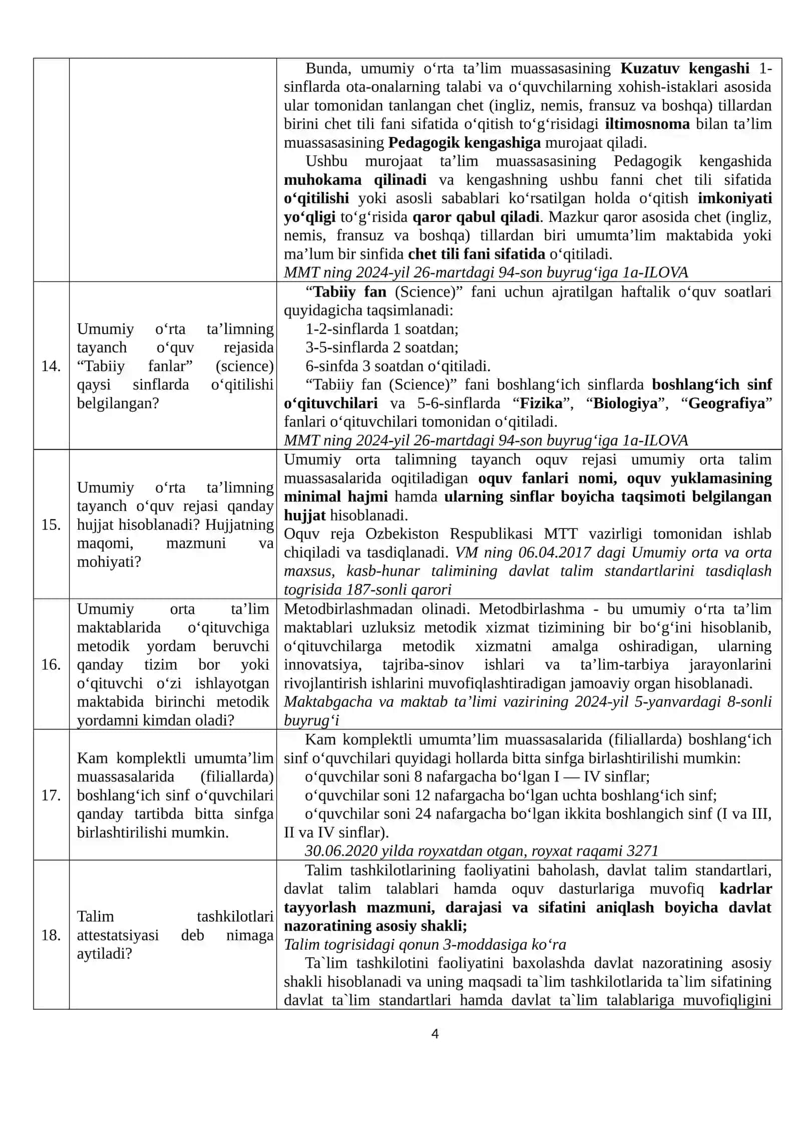 Maktabgacha va maktab ta’limi tizimi xodimlarini qayta tayyorlash 4