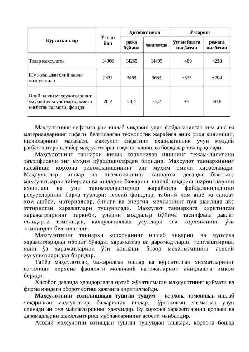 Иқтисодий самарадорлик 4