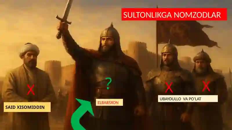 XIVA XONLIGI TASHKIL TOPISHI 4