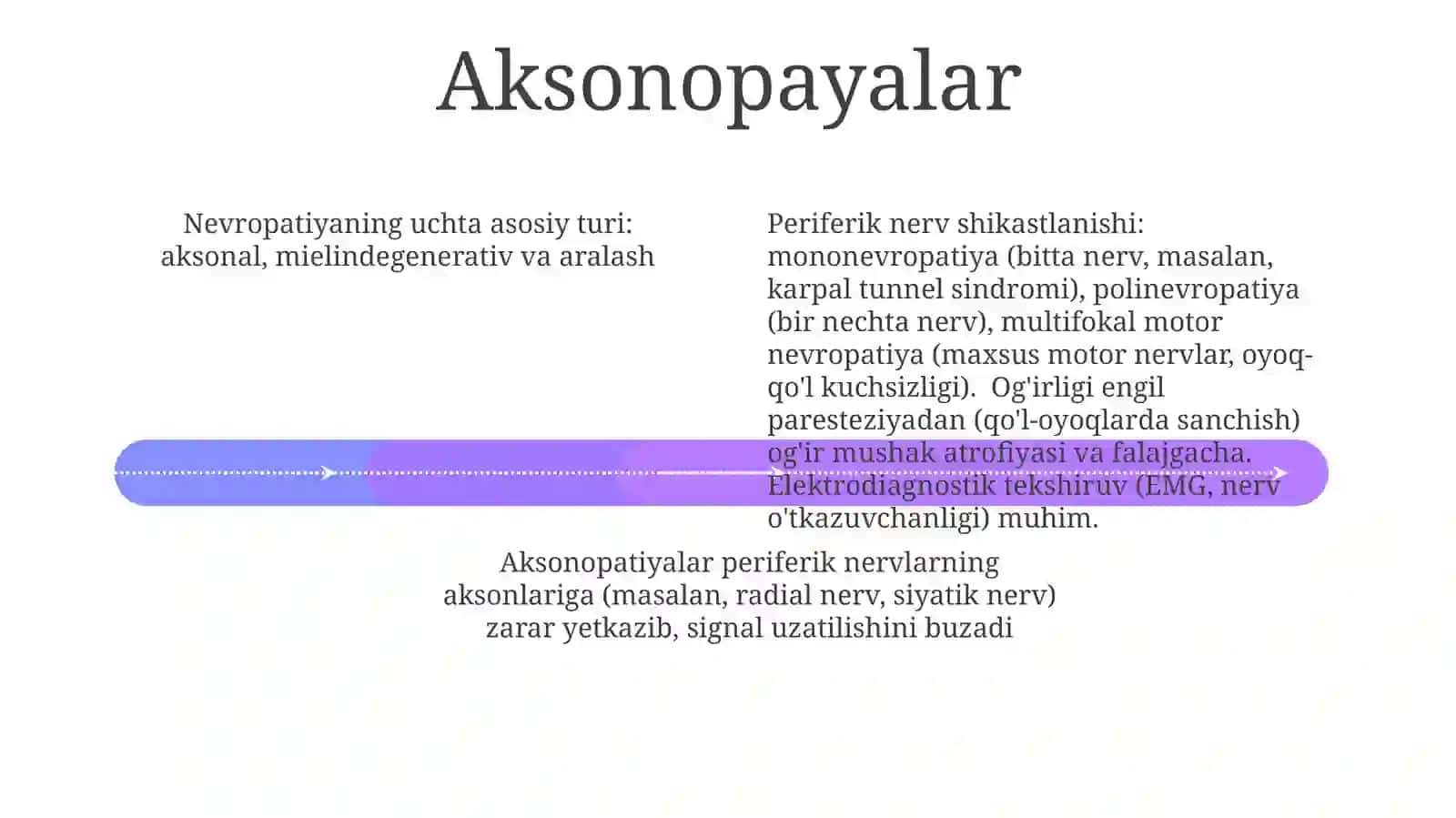 Periferik nervlarning shikastlanishi, umumiy turlari, neyropatiyalar 4