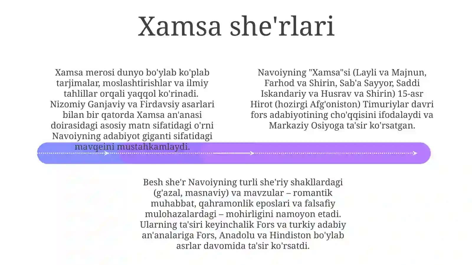 Navoiy "Xamsa"si va uning Sharq adabiyotida tutgan o'rni 4