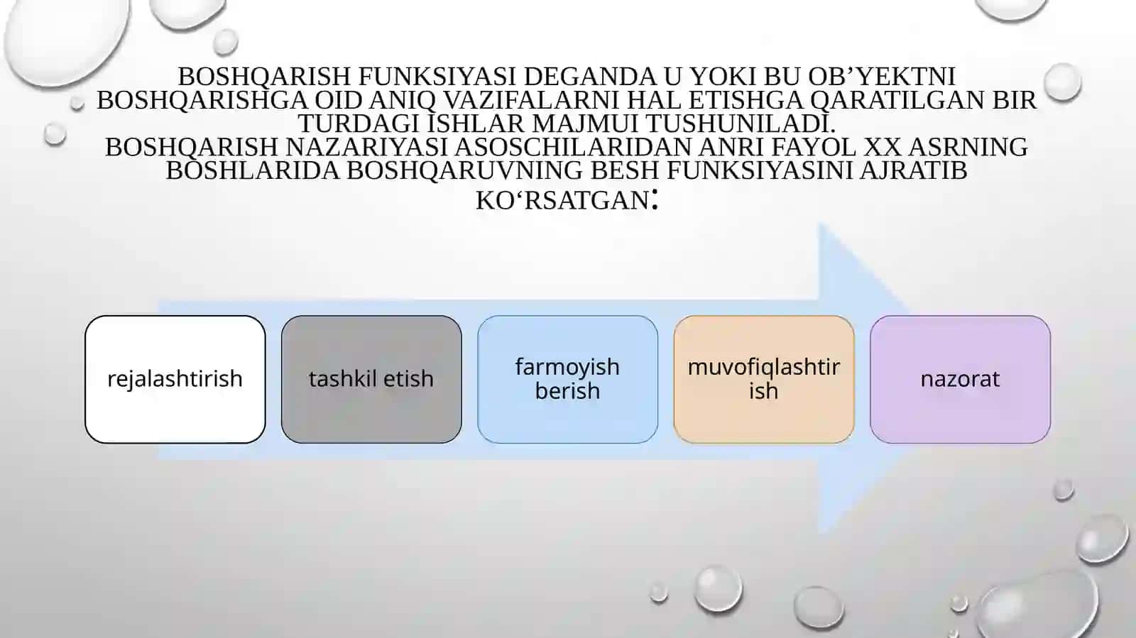 Ta’lim muassasasi menejmenti. Xalqaro baholash dasturlari 4