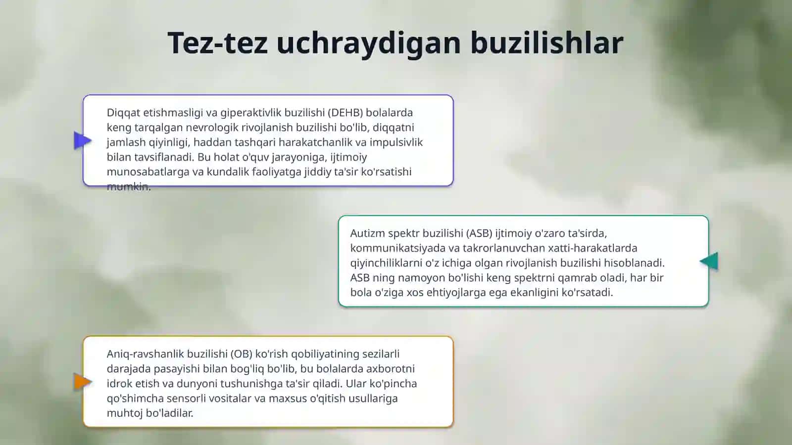 Bollalarda psixalogiya buzilishi 4