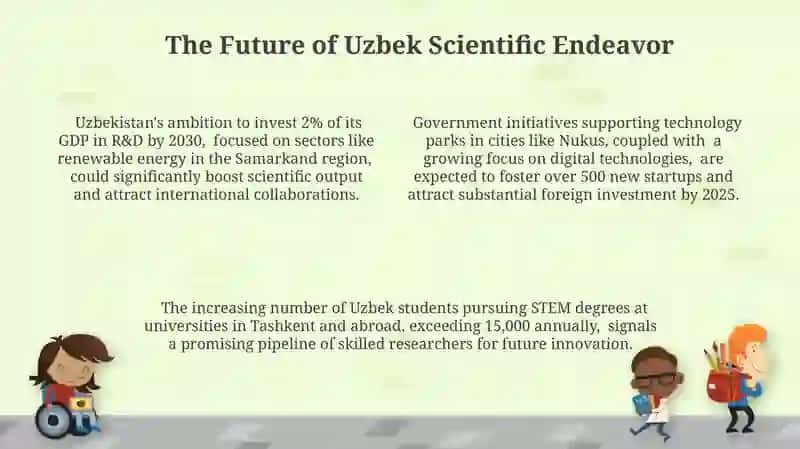 Future of Uzbek Science 4