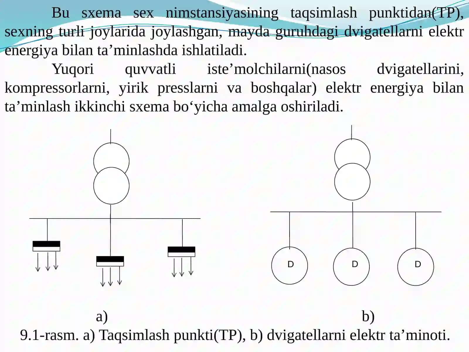 KUCHLANISHI 1000 V GACHA BO‘LGAN SEX TARMOQLARINING SXEMALARI 4