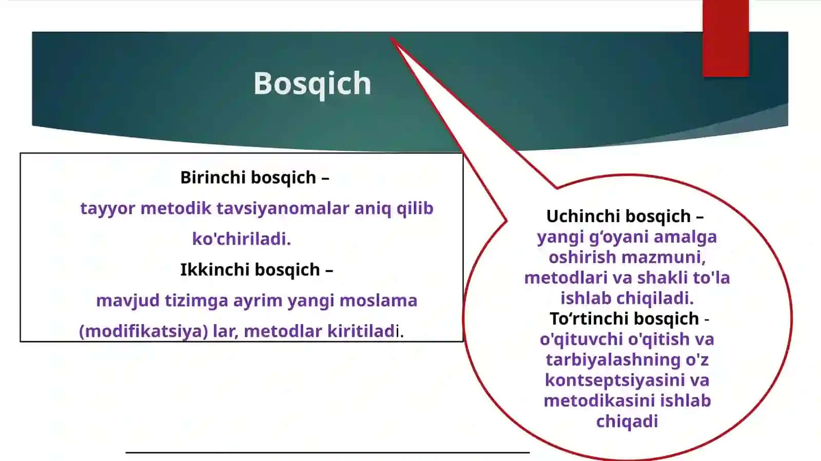 Pedagogik innovatsiyalarni hayotga tatbiq etish mexanizmi 4