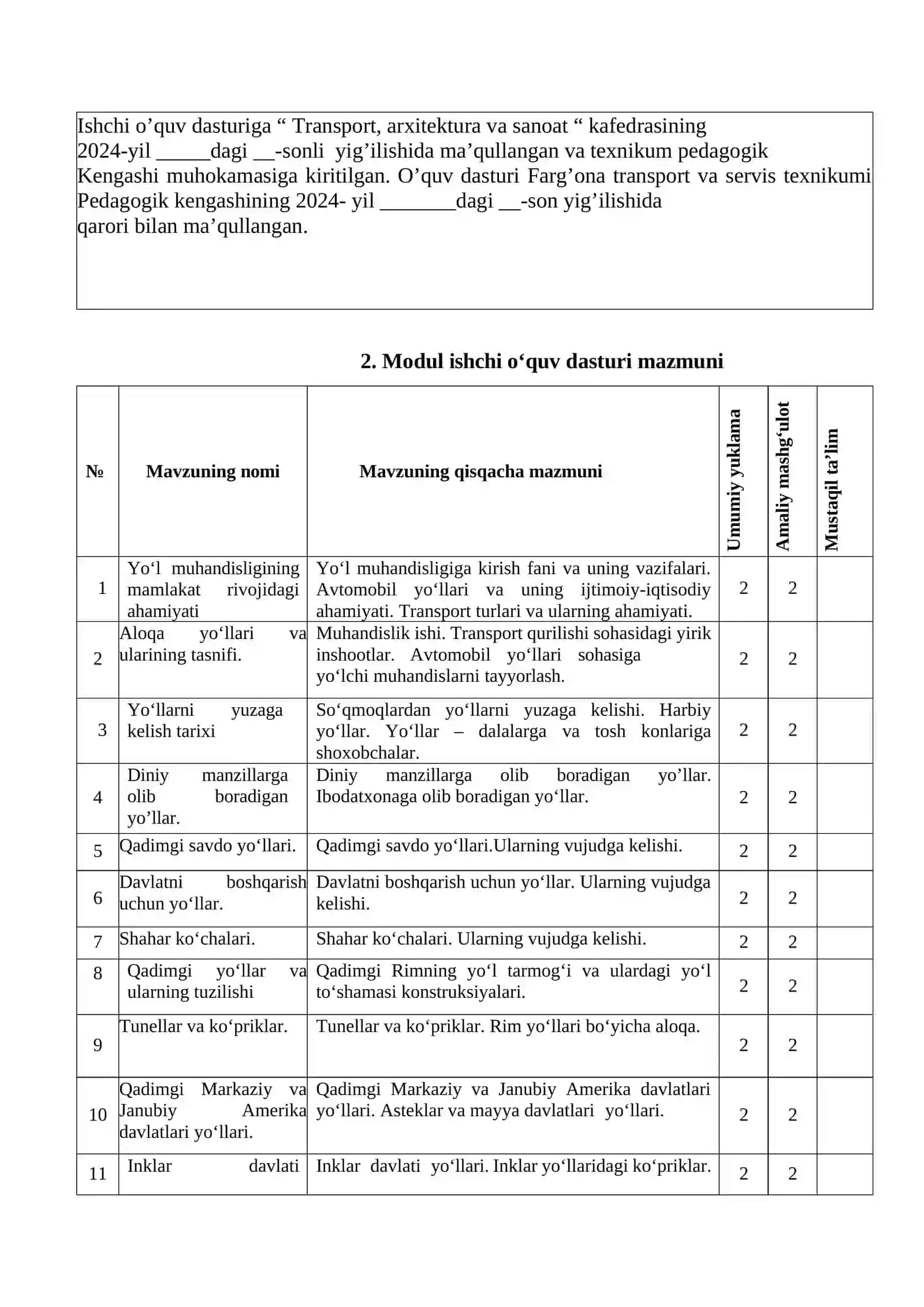 ISCHI O'QUV DASTURI 4