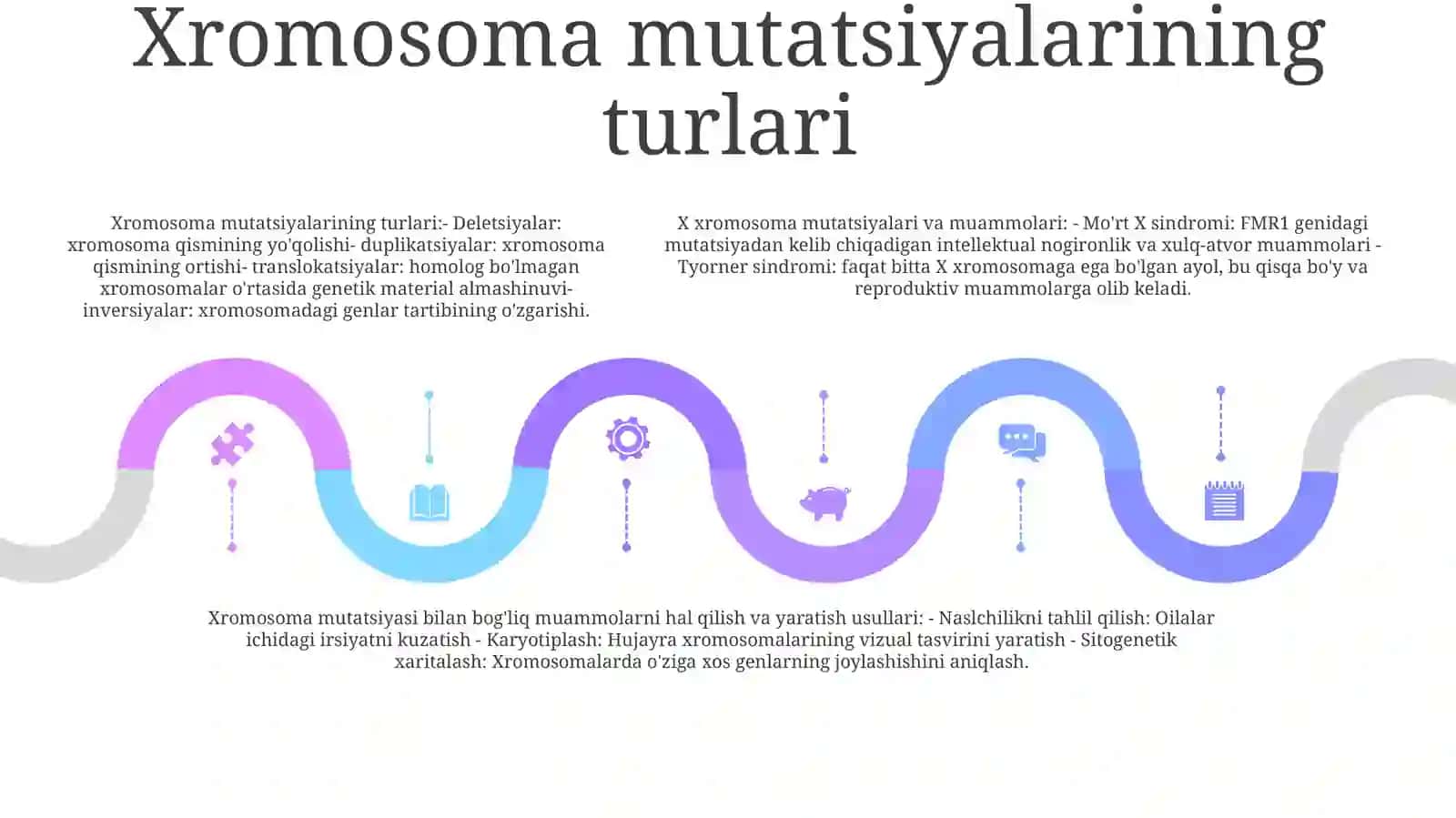 Xromosoma Mutatsiyalariga Doir Masala Va Mashqlar Yechish VaTuzishMetodikasi 4