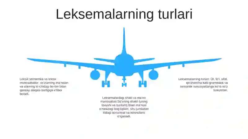 Leksemalarning Shakl Va MaʼNo Munosabati 4