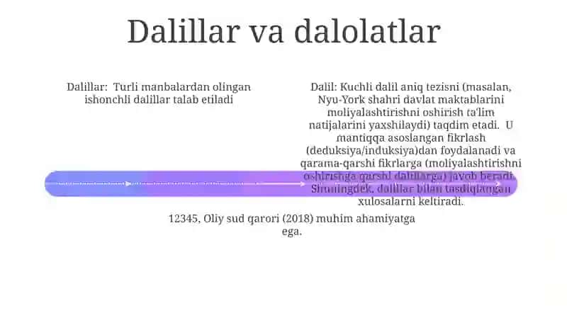 Bahslash Texnikalari 4