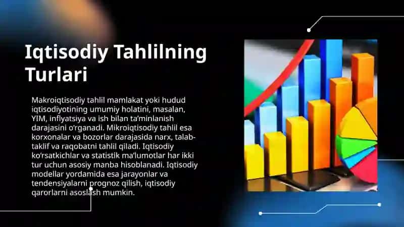 IQTISODIY TAHLILNI MAZMUNIGA, DAVRIGA, OBYEKTI VA SUBYEKTLARIGA KO'RA TURLARI 4