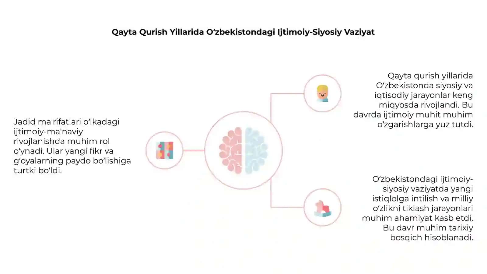 Jadid Ma'rifatlarining O'lka Ijtimoiy-Ma'naviy Hayotida O'rni 4
