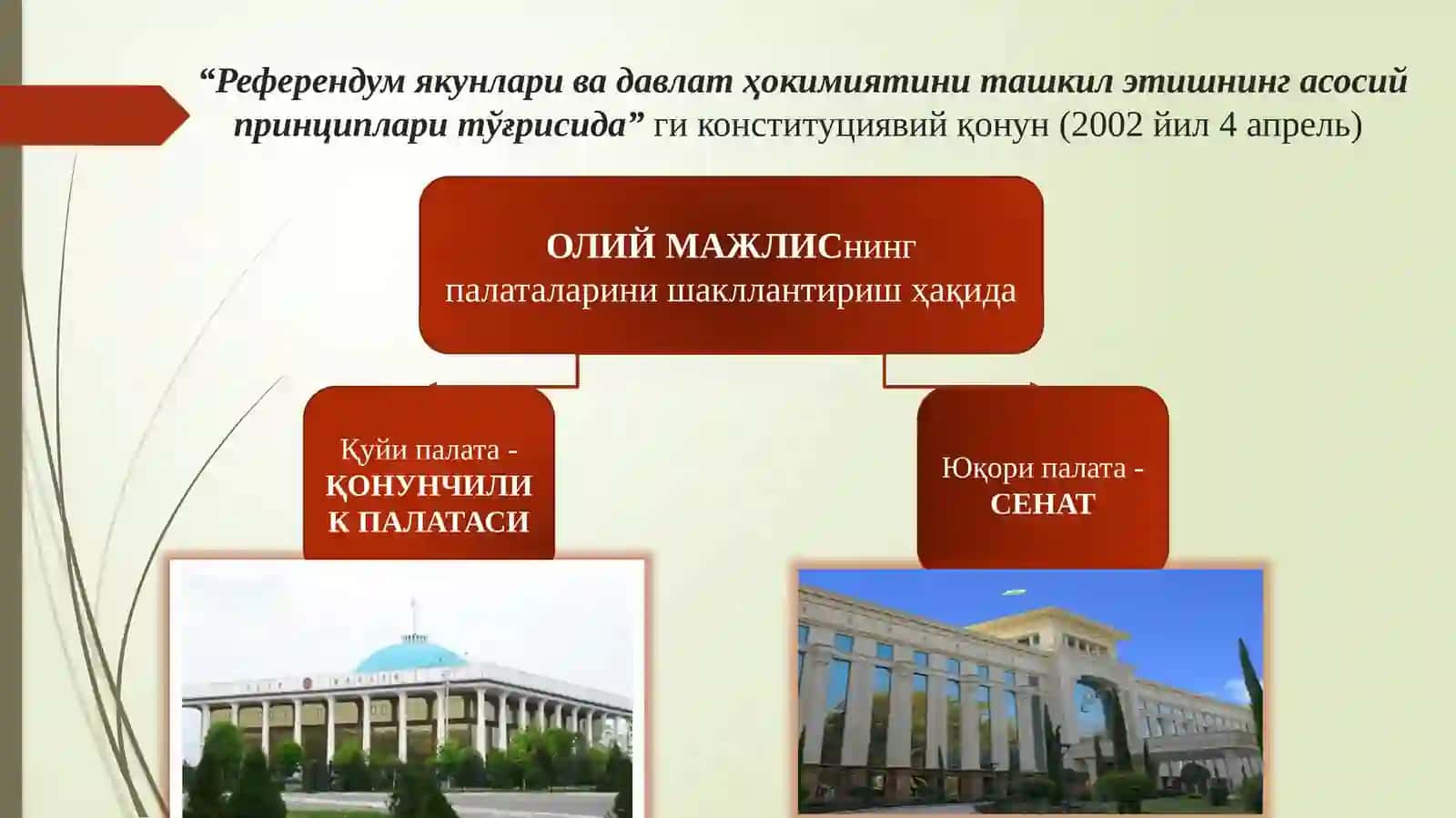 Фаол демократик янгиланишлар ва мамлакатни модернизация қилиш даври 4
