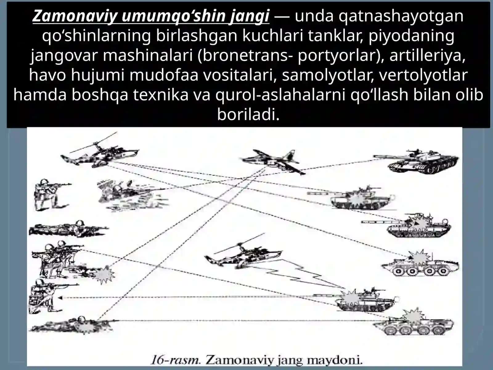 Jang haqida tushuncha va zamonaviy umumqo‘shin jangi tavsifi, uning maqsadi 4