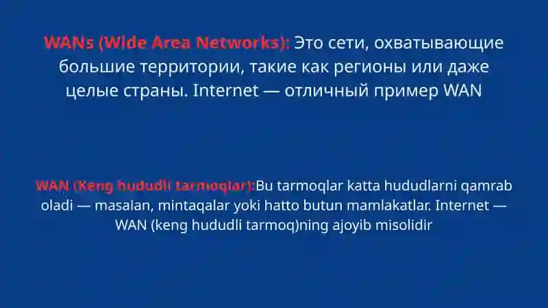 LANs (Local Area Networks) 4