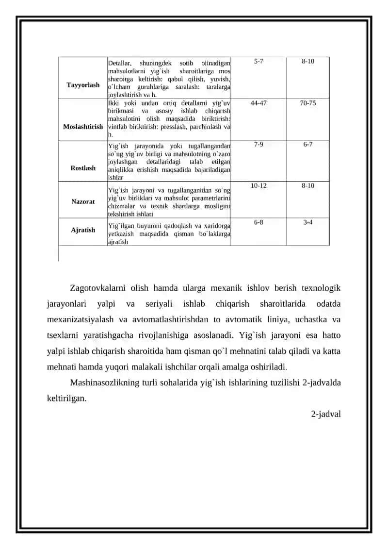 Avtomatlashtirilgan ishlab chiqarish tехnologiyasini asoslari 4