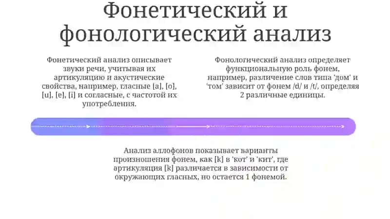 Категории лингвистического анализа художественного текста 4