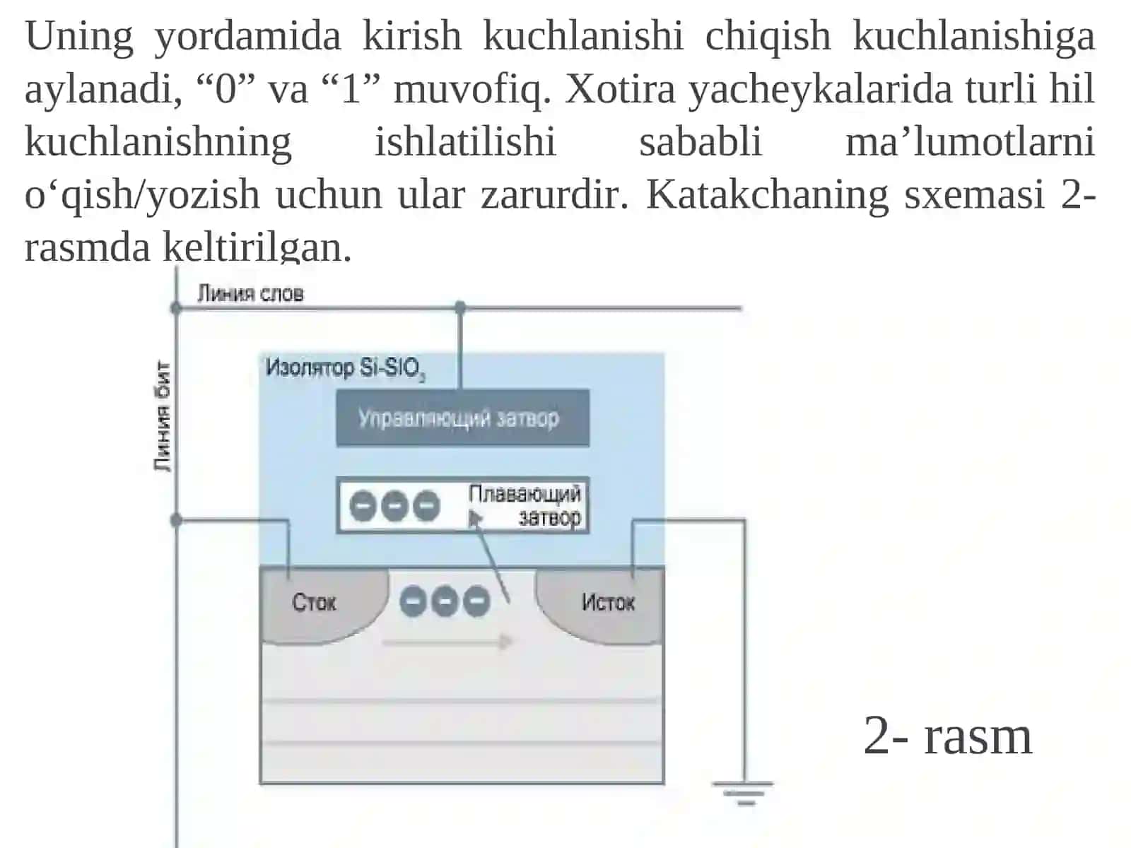 Flesh xotira. Tuzilishi va ishlash tamoyili. Bitta va ikkita tranzistorli xotira yacheykasi. NOR va NAND arxitekturali flesh xotira tuzilishi. Flesh xotira turlari 4