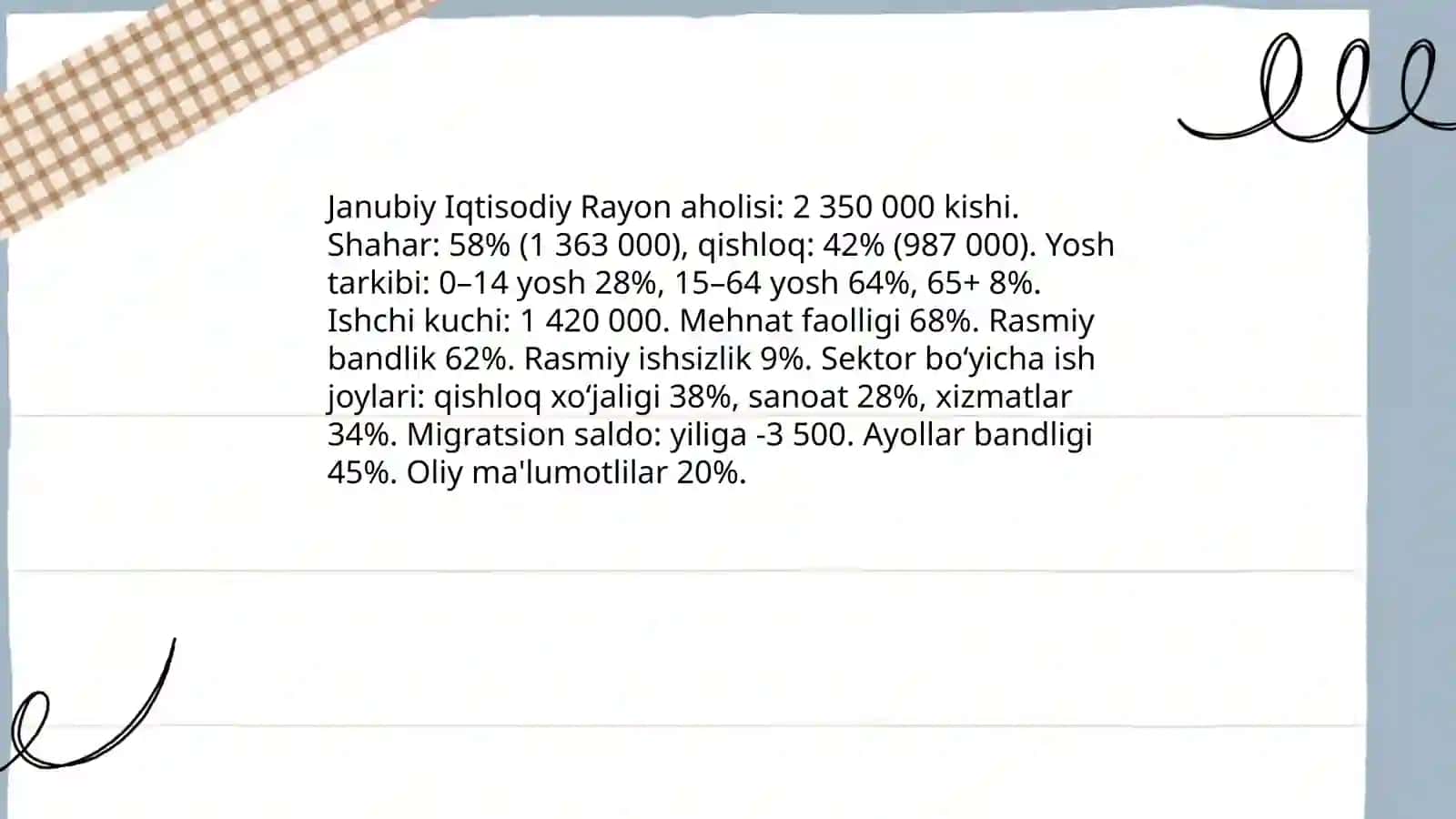 Janubiy Iqtisodiy Rayon 4