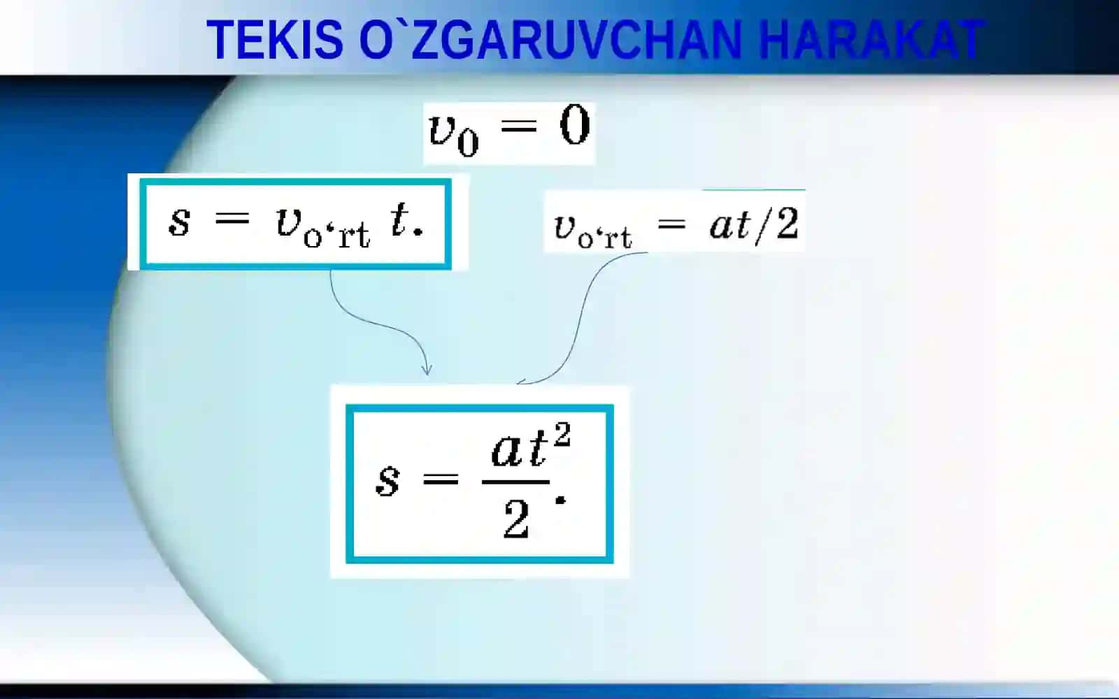 7-sinf Fizika fanidan dars ishlanma. Tekis о'zgaruvchan harakatda bоsib о'tilgan yо'l 4
