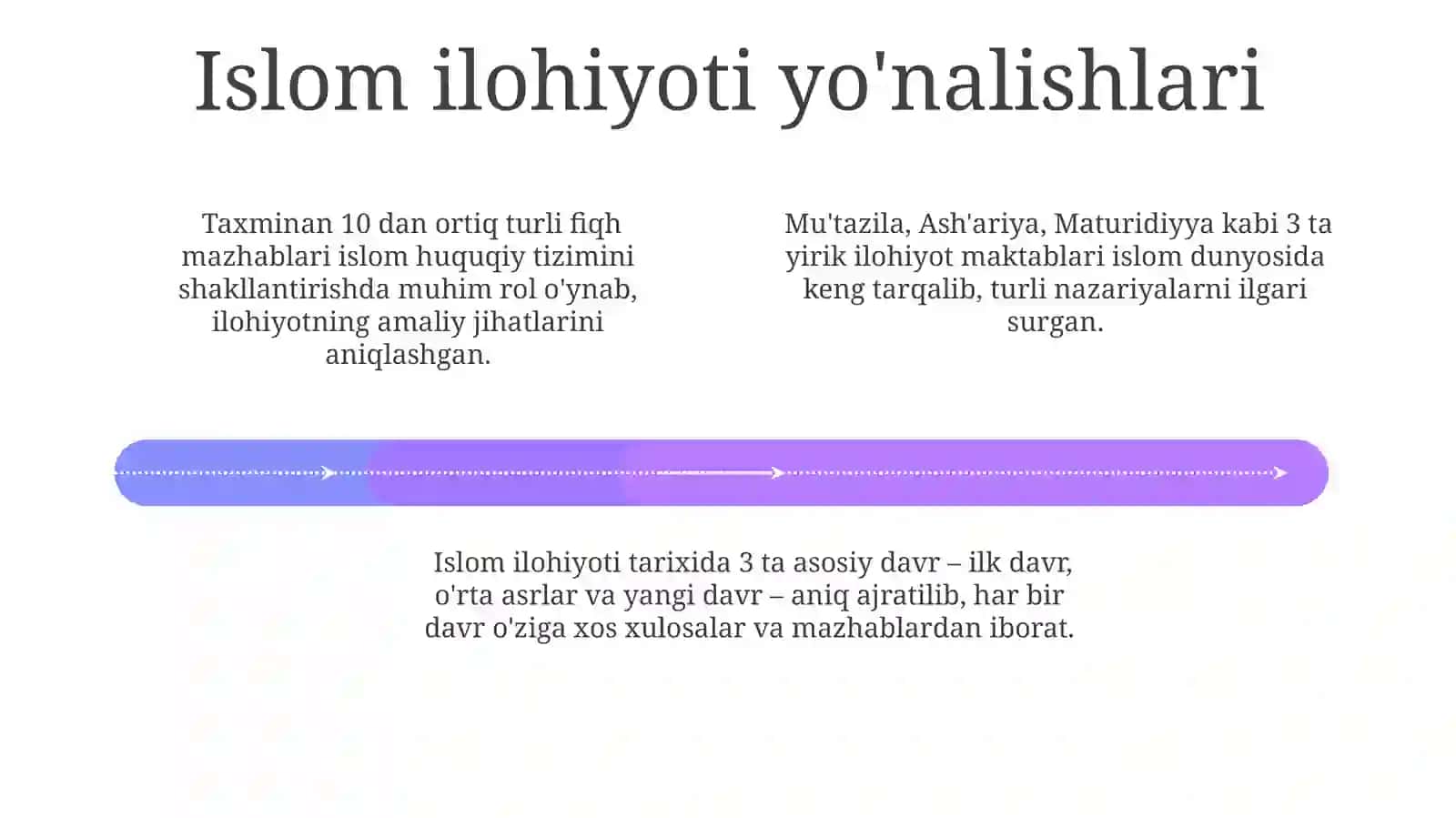 Islomdinining aqidaviy yo'nalishlari va maktablari 4