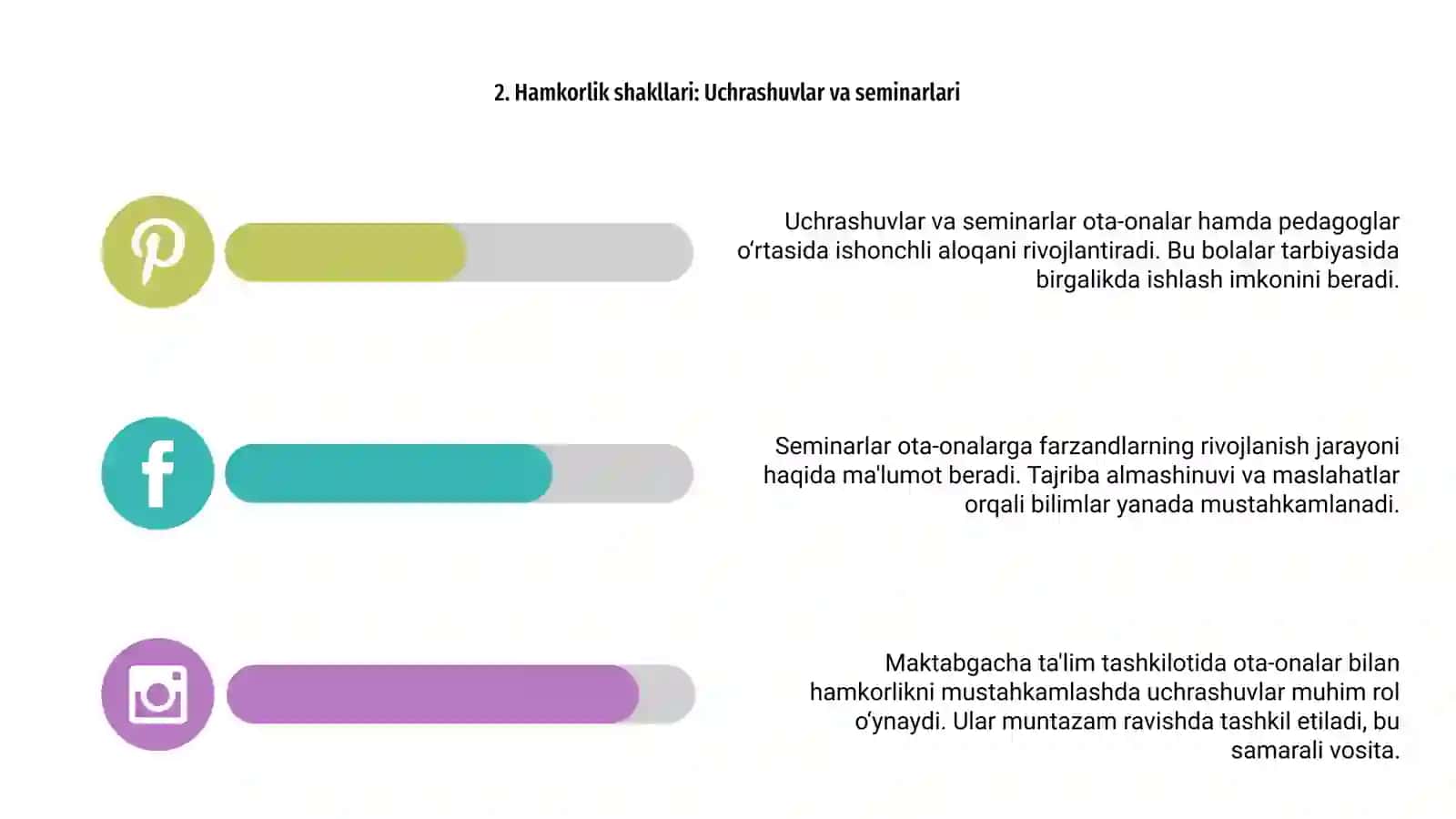 Ota-onalar bilan hamkorlik 4