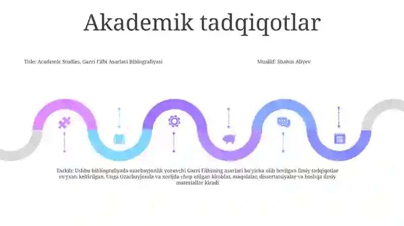 Garri Filbi Asarlari Biblografiyasi 4