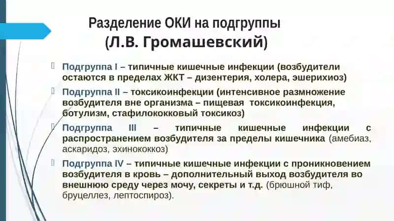 ОБЩАЯ ХАРАКТЕРИСТИКА КИШЕЧНЫХ ИНФЕКЦИЙ 4