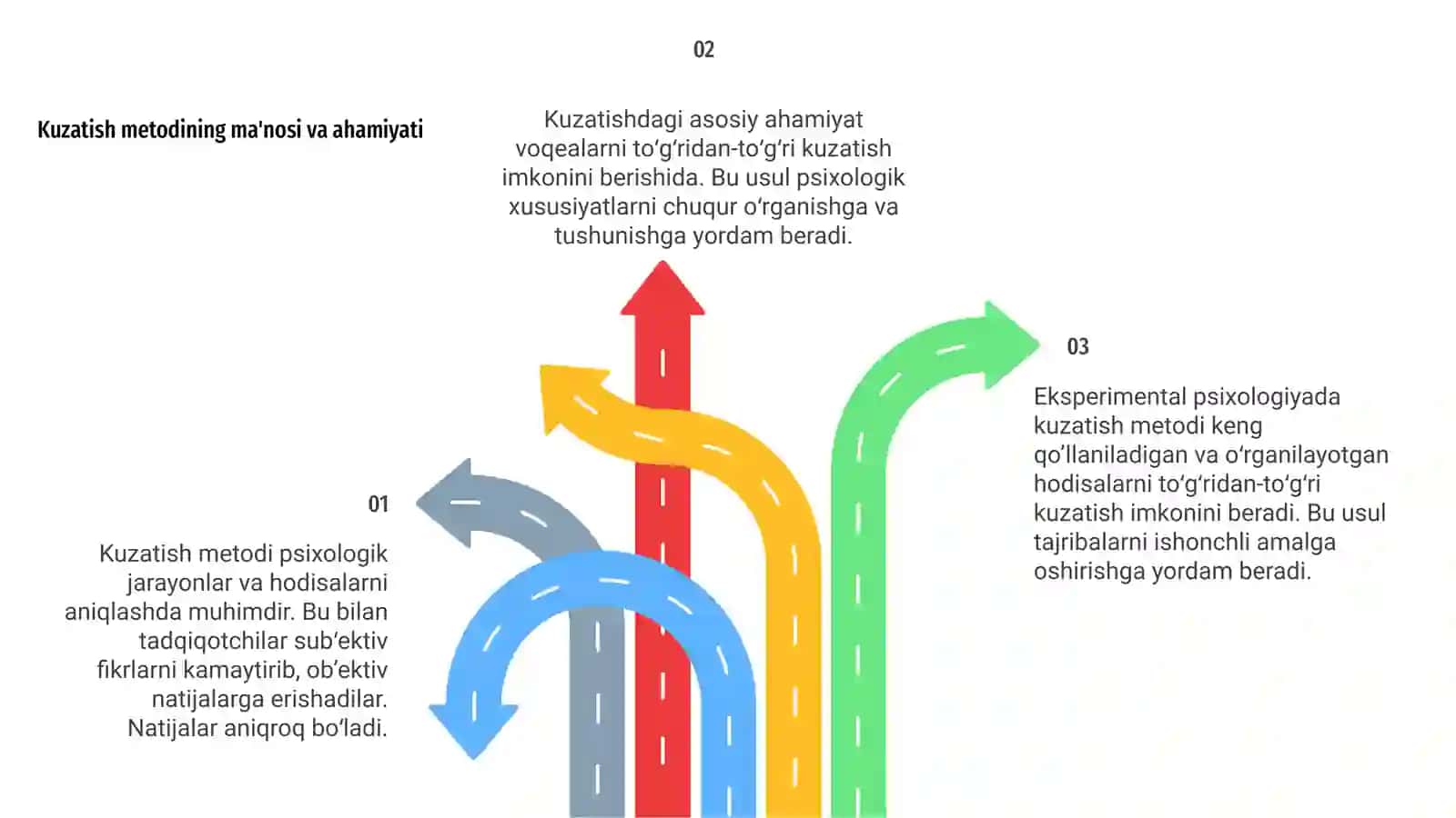Eksperimental psixologiyada kuzatish metodi 4