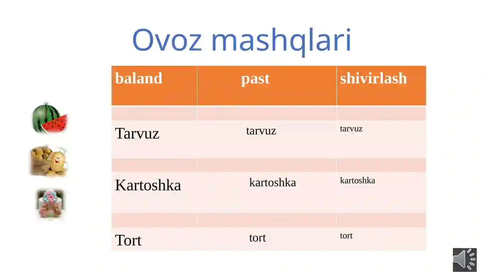 TOVUSHINI MUSTAHKAMLASH 4