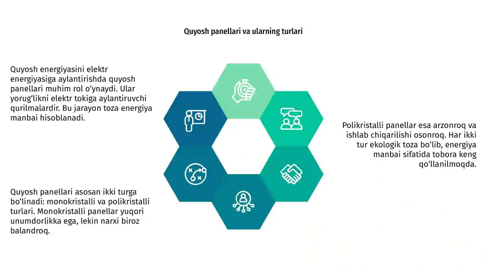 Quyosh energiyasini elektr energiyasiga aylantirish texnalogiyasi 4
