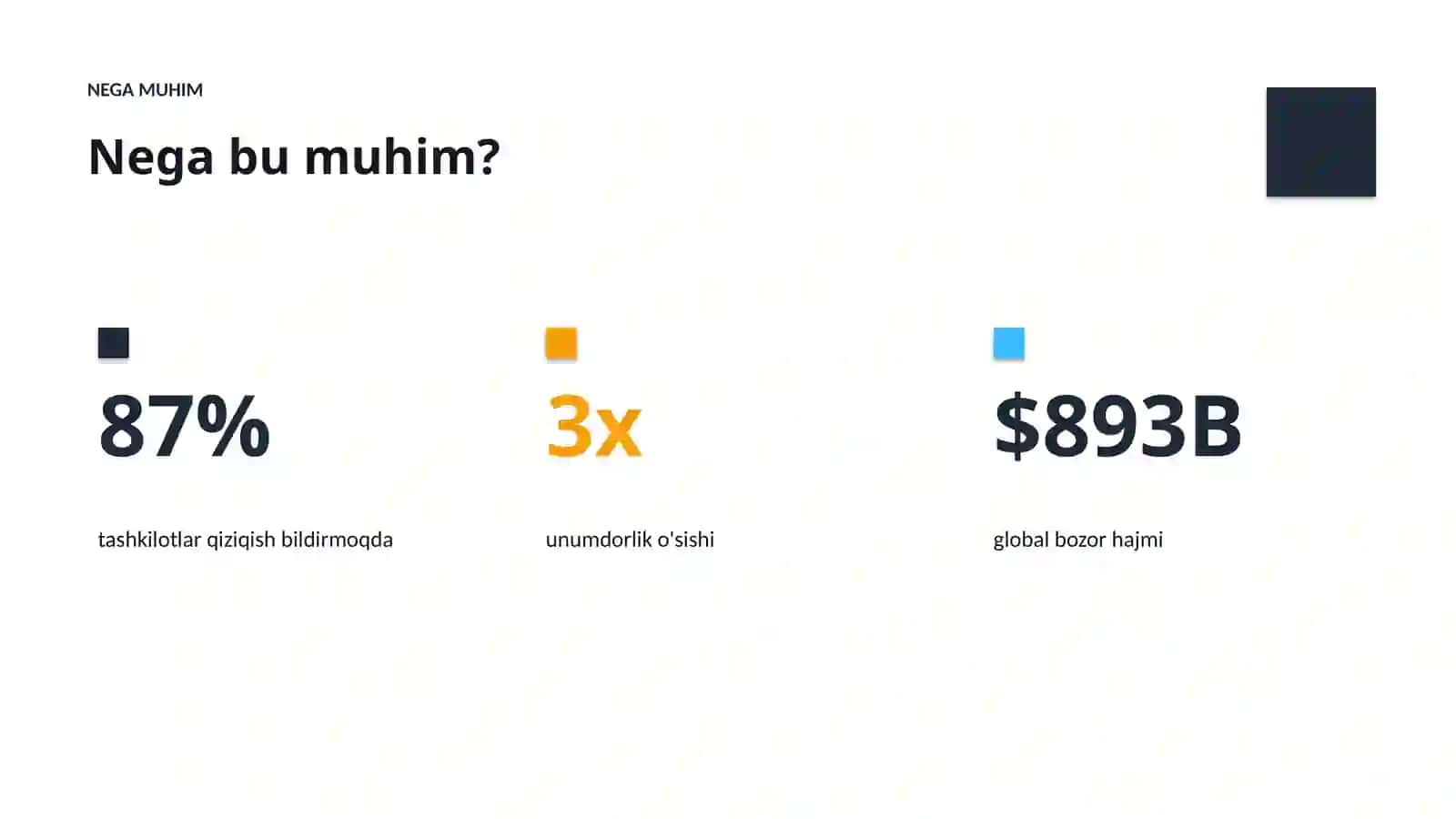Premium Taqdimot: Sun'iy intellekt 4