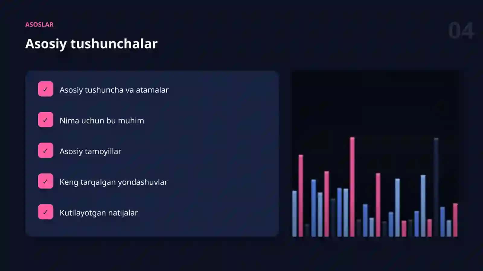 DATASET VA MA'LUMOT 4