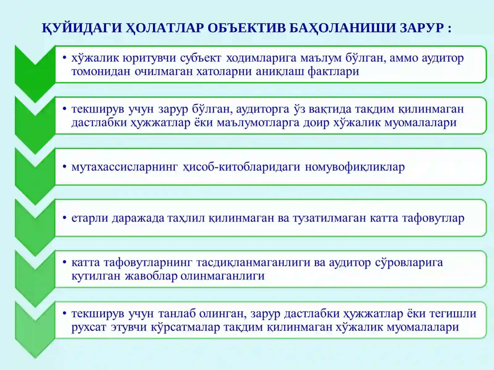 АУДИТ НАТИЖАЛАРИНИ БАҲОЛАШ 4