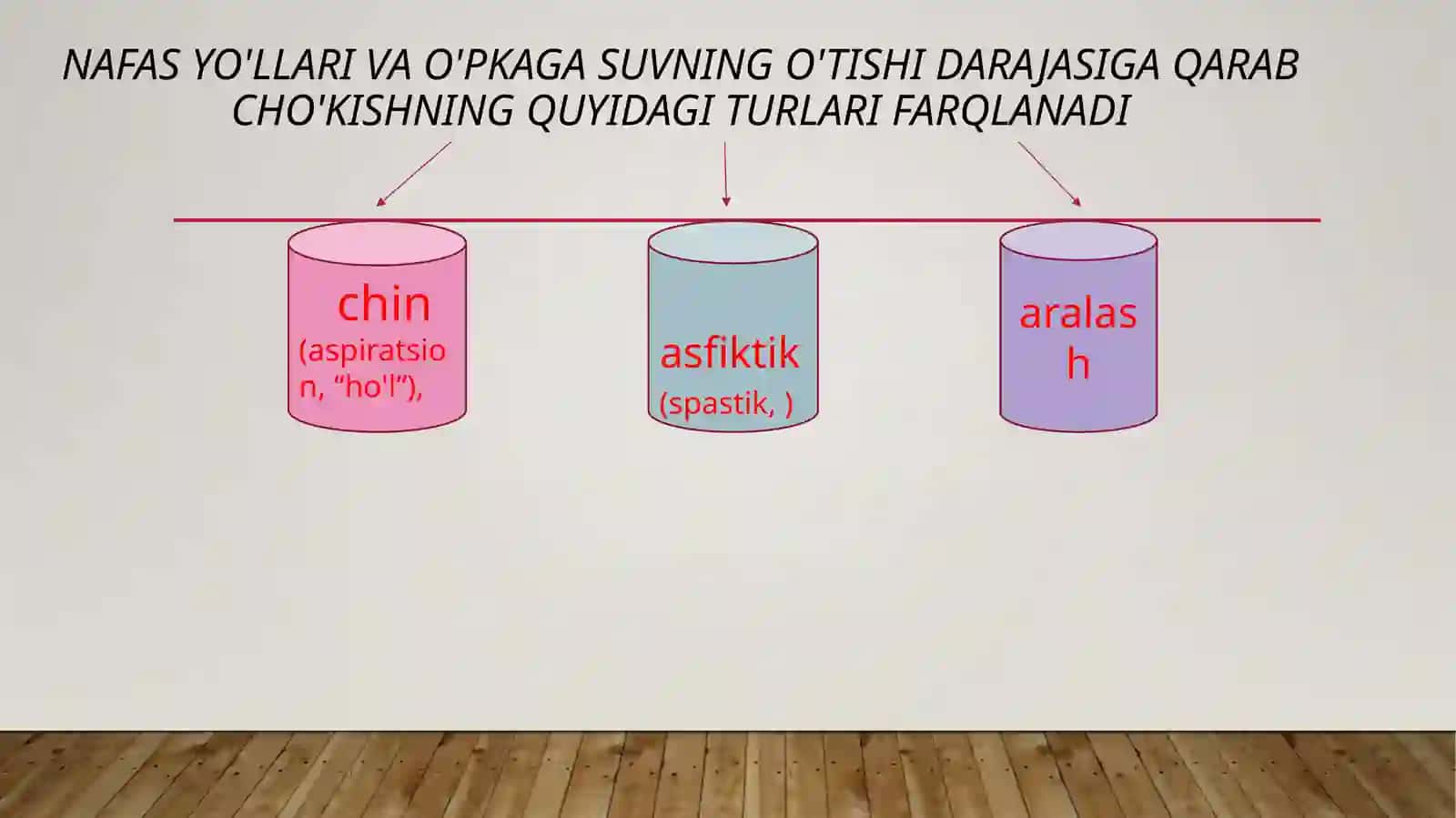 Cho'kishda laboratoriya tahlillari 4