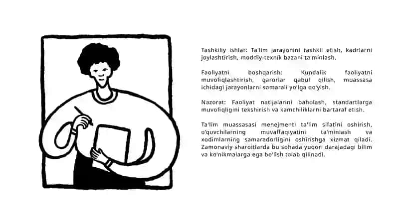 Ta'lim muassasasi menejmenti 4