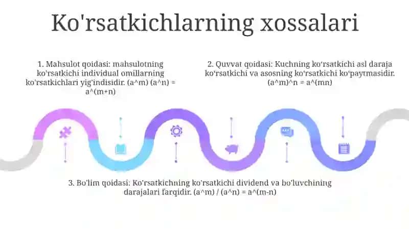 10 Sinif Darsligidan KoʻRsatkichli Tenglamalar 4