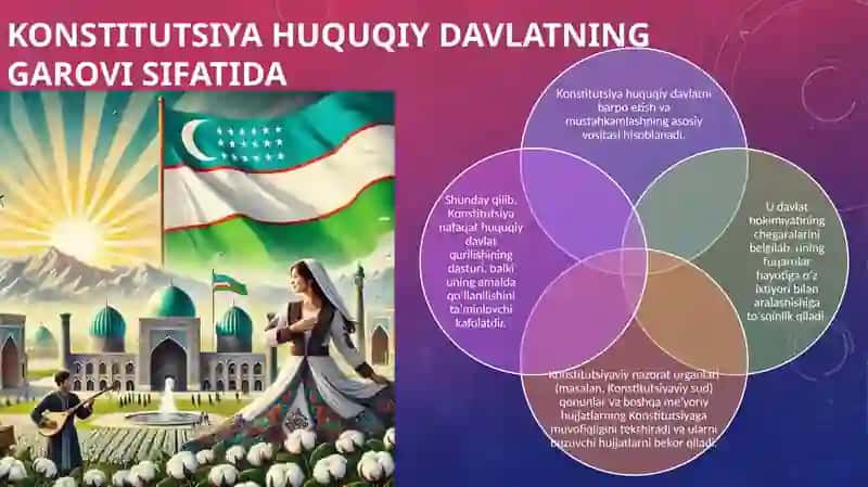 Konistitutsiya huquqiy davlat baxtiyor jamiyat poydevori. 4