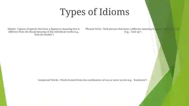 Idioms, Phrasal Verbs, Compounds Words 4