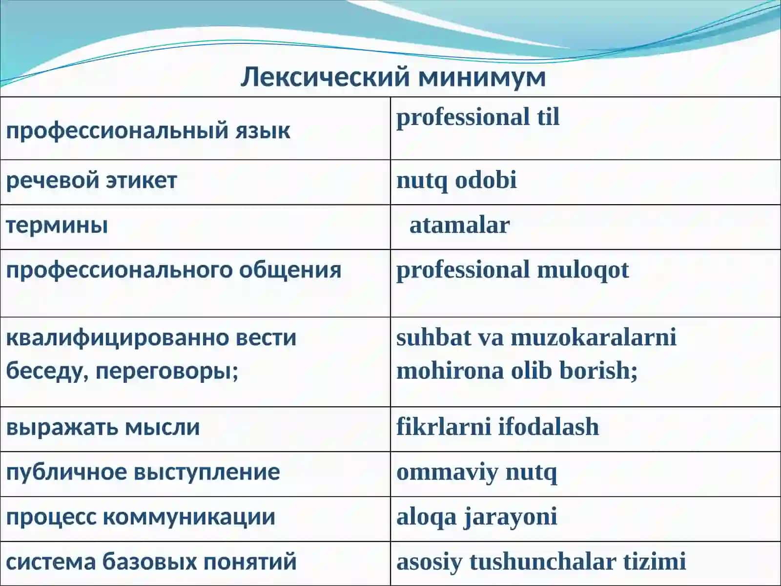 Мир профессий 4