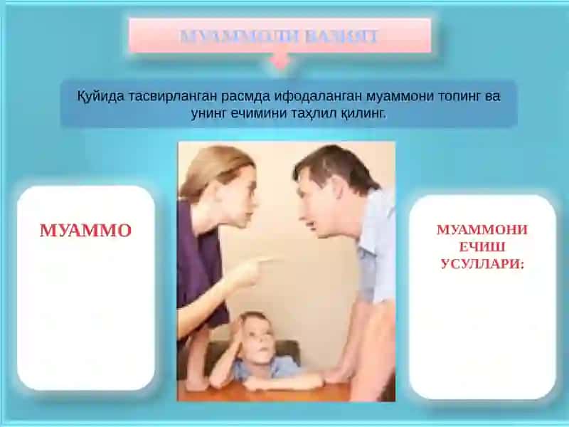 Оилада мулоқот 4