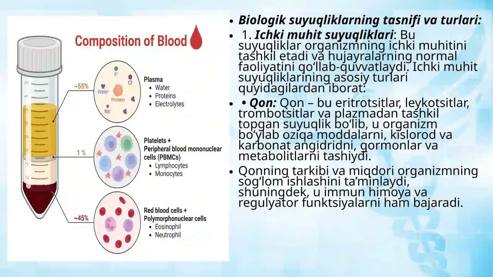 Organizmning biologik suyuqliklari. Qonning fizik-kimyoviy xossalari. ECHT 4
