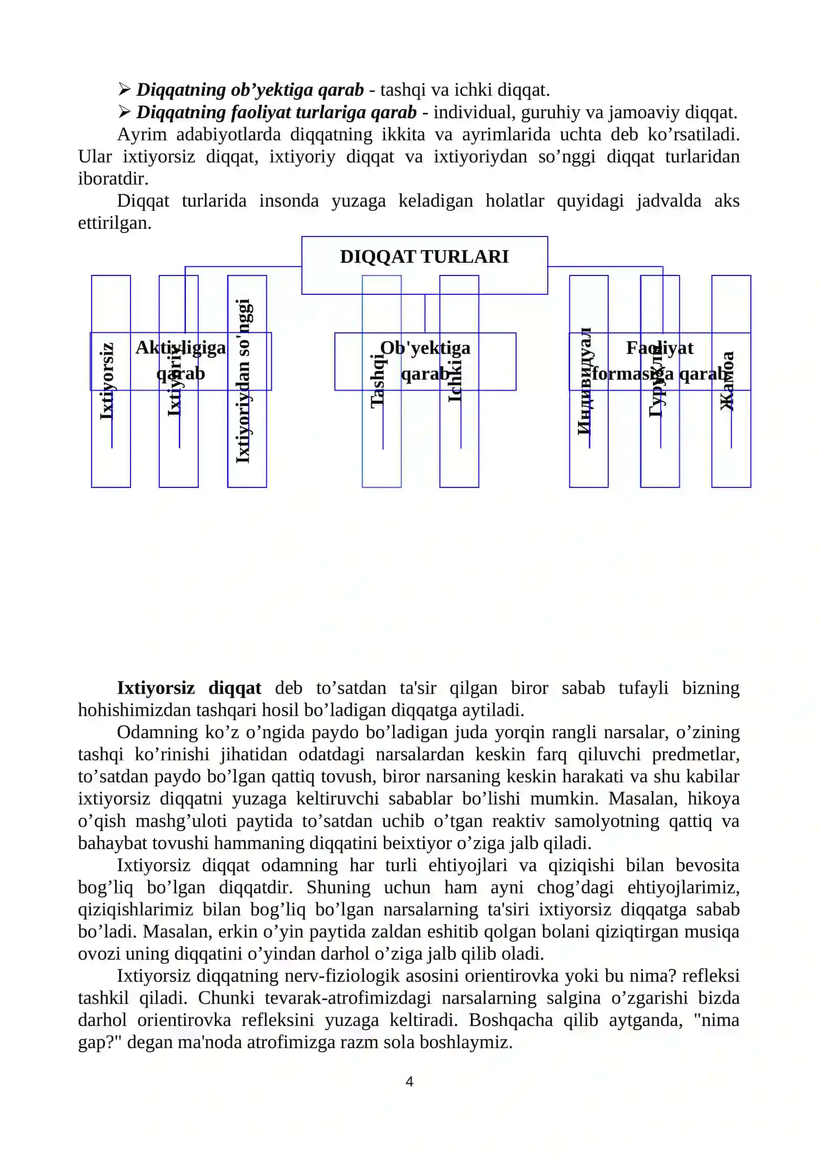 Psixologiya. Diqqat 4